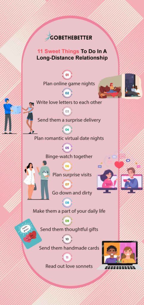 Infographic on-11 Sweet Things To Do In A Long-Distance Relationship