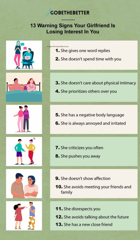 Infographic On Signs Your Girlfriend Is Losing Interest In You