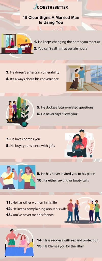 Infographic on -Signs a married man is using you